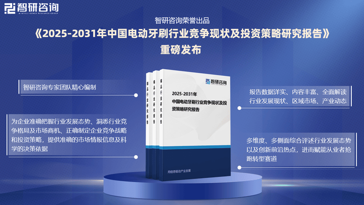 PP模拟器免费试玩中国电动牙刷行业发展环境分析及市场前景预测报告（2025版）(图3)